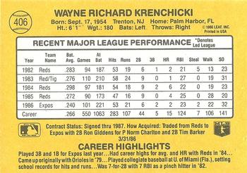 1987 Donruss #406 Wayne Krenchicki Back