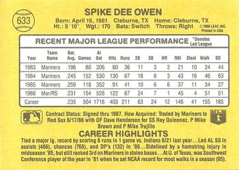 1987 Donruss #633 Spike Owen Back