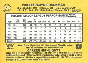 1987 Donruss #316 Wally Backman Back
