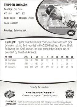 2003 Choice Carolina League Top Prospects #02 Tripper Johnson Back