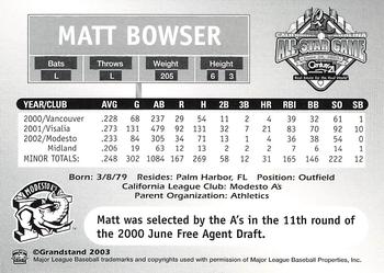 2003 Grandstand California-Carolina League All Stars #NNO Matt Bowser Back