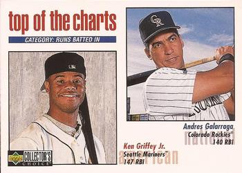 1998 Collector's Choice #255 Ken Griffey Jr. / Andres Galarraga Front