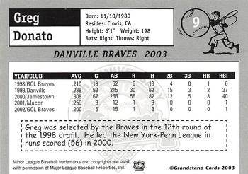 2003 Grandstand Danville Braves #NNO Greg Donato Back