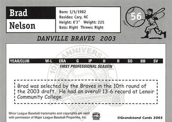 2003 Grandstand Danville Braves #NNO Brad Nelson Back