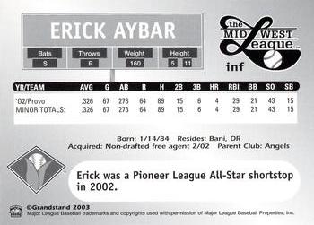 2003 Grandstand Midwest League Top Prospects #NNO Erick Aybar Back