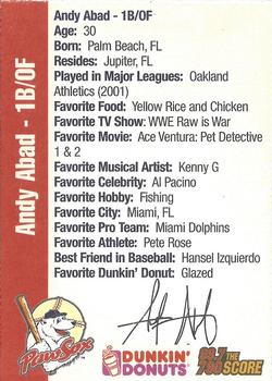 2003 Dunkin' Donuts Pawtucket Red Sox #NNO Andy Abad Back