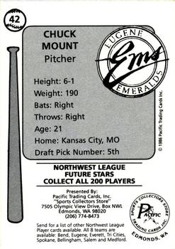 1986 Cramer Eugene Emeralds #42 Chuck Mount Back