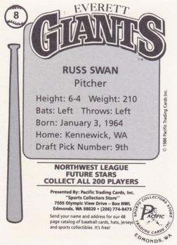 1986 Cramer Everett Giants #8 Russ Swan Back