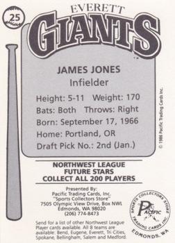 1986 Cramer Everett Giants #25 James Jones Back