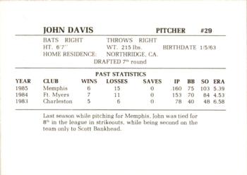 1986 Time Out Sports Memphis Chicks Gold #NNO John Davis Back