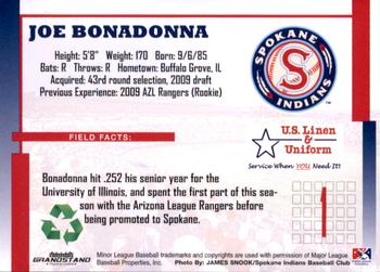 2009 Grandstand Spokane Indians #NNO Joe Bonadonna Back