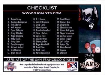 2009 Grandstand San Jose Giants #39 Checklist Back