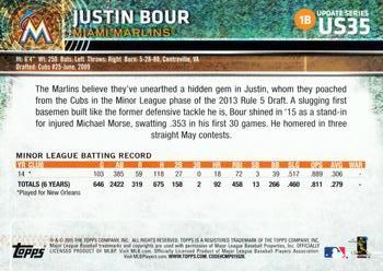 2015 Topps Update #US35 Justin Bour Back