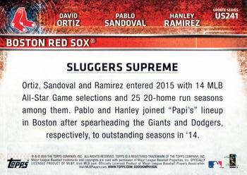 2015 Topps Update #US241 Sluggers Supreme (David Ortiz / Pablo Sandoval / Hanley Ramirez) Back