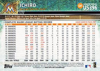 2015 Topps Update #US396 Ichiro Back