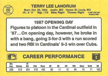 1987 Donruss Opening Day #66 Tito Landrum Back