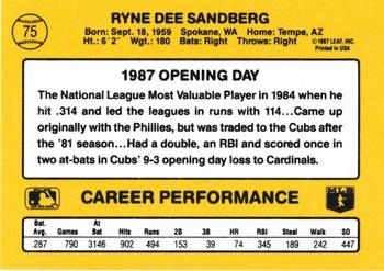 1987 Donruss Opening Day #75 Ryne Sandberg Back