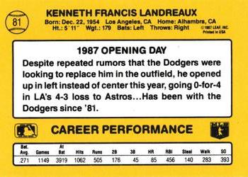 1987 Donruss Opening Day #81 Ken Landreaux Back