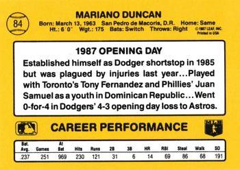 1987 Donruss Opening Day #84 Mariano Duncan Back