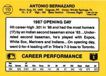 1987 Donruss Opening Day #110 Tony Bernazard Back