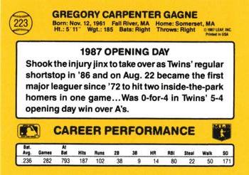 1987 Donruss Opening Day #223 Greg Gagne Back