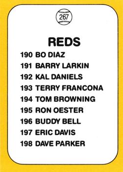 1987 Donruss Opening Day #267 Reds Logo/Checklist Back