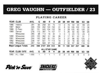 1994 Milwaukee Brewers Police #NNO Greg Vaughn Back