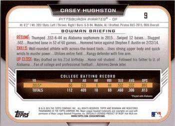 2015 Bowman Draft #9 Casey Hughston Back