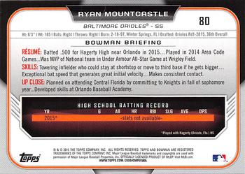 2015 Bowman Draft #80 Ryan Mountcastle Back