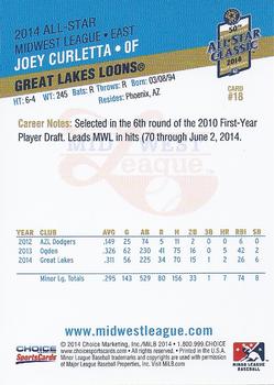 2014 Choice Midwest League All-Star #18 Joey Curletta Back