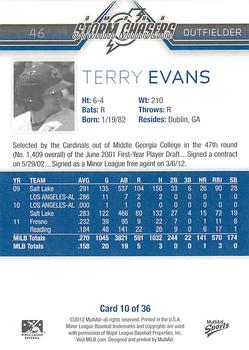 2012 MultiAd Omaha Storm Chasers #10 Terry Evans Back