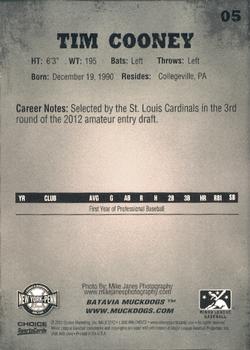 2012 Choice New York-Penn League Top Prospects #5 Tim Cooney Back