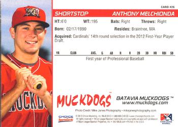 2012 Choice Batavia Muckdogs #26 Anthony Melchionda Back