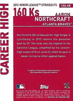 2015 Topps - Career High Autographs (Series Two) #CHA-AN Aaron Northcraft Back