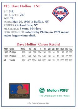 1994 Mellon Bank Philadelphia Phillies #NNO Dave Hollins Back