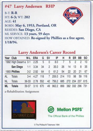 1994 Mellon Bank Philadelphia Phillies #NNO Larry Andersen Back