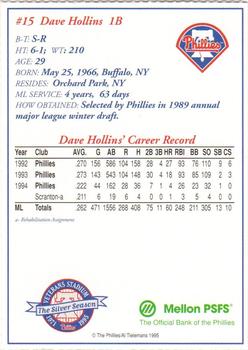 1995 Mellon Bank Philadelphia Phillies #NNO Dave Hollins Back