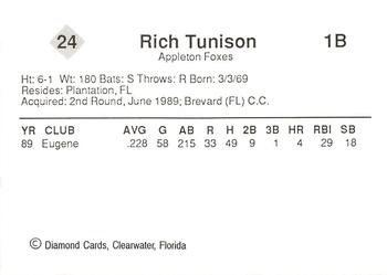1990 Diamond Cards Appleton Foxes #24 Rich Tunison Back