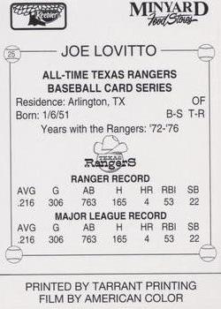 1993 Keebler Texas Rangers #25 Joe Lovitto Back