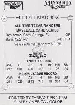 1993 Keebler Texas Rangers #26 Elliott Maddox Back