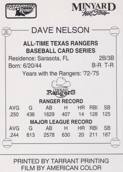 1993 Keebler Texas Rangers #30 Dave Nelson Back