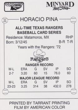 1993 Keebler Texas Rangers #33 Horacio Pina Back