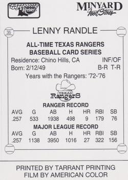 1993 Keebler Texas Rangers #35 Lenny Randle Back