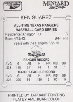 1993 Keebler Texas Rangers #39 Ken Suarez Back