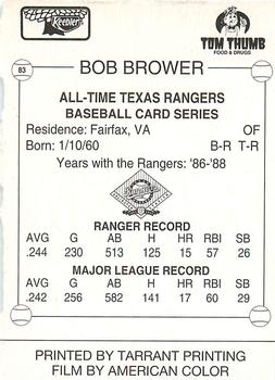 1993 Keebler Texas Rangers #83 Bob Brower Back