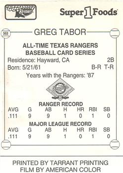 1993 Keebler Texas Rangers #352 Greg Tabor Back