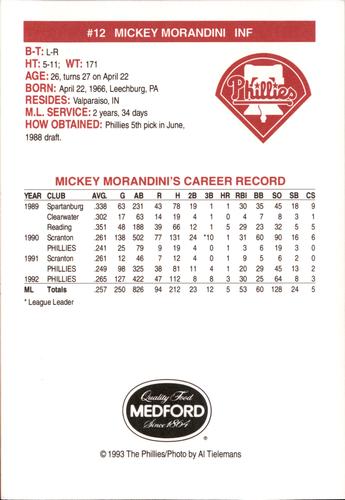 1993 Medford Philadelphia Phillies Photocards #NNO Mickey Morandini Back