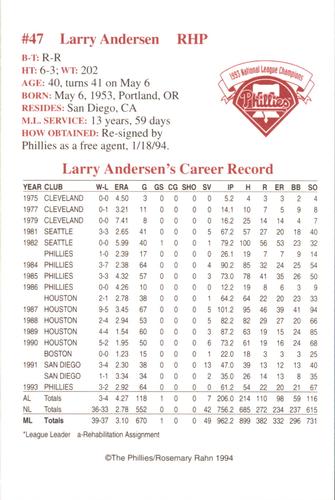 1994 Philadelphia Phillies Photocards #NNO Larry Andersen Back