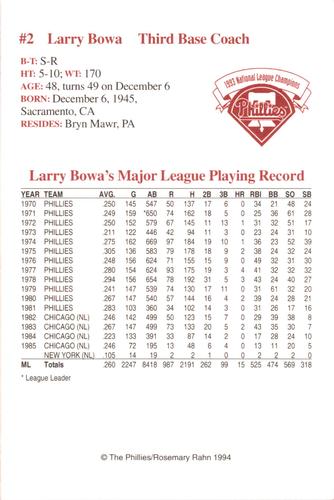 1994 Philadelphia Phillies Photocards #NNO Larry Bowa Back