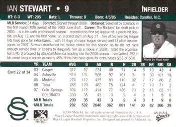 2008 MultiAd Colorado Springs Sky Sox #22 Ian Stewart Back